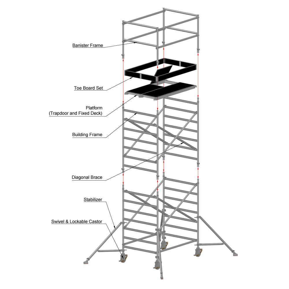 Aluminium Scaffolding – Span Tower – Series 7200