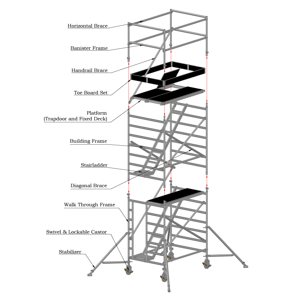 Aluminium Scaffolding – Stairway Tower – Series 7300